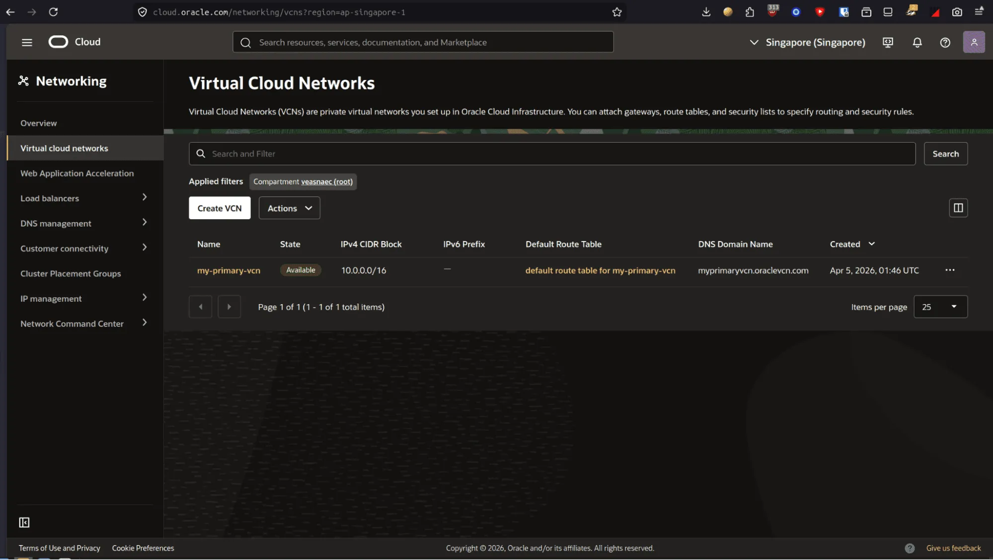 VCN Listing Page