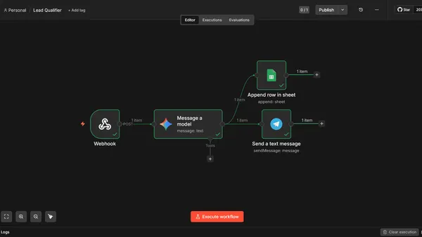 Automated n8n workflow milestone review